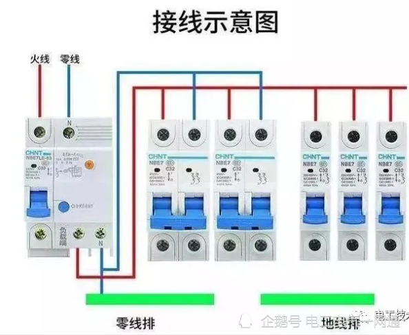 电线都燃了为什么空开不跳闸80的电工都不知道